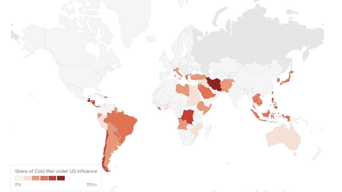 Commercial Imperialism